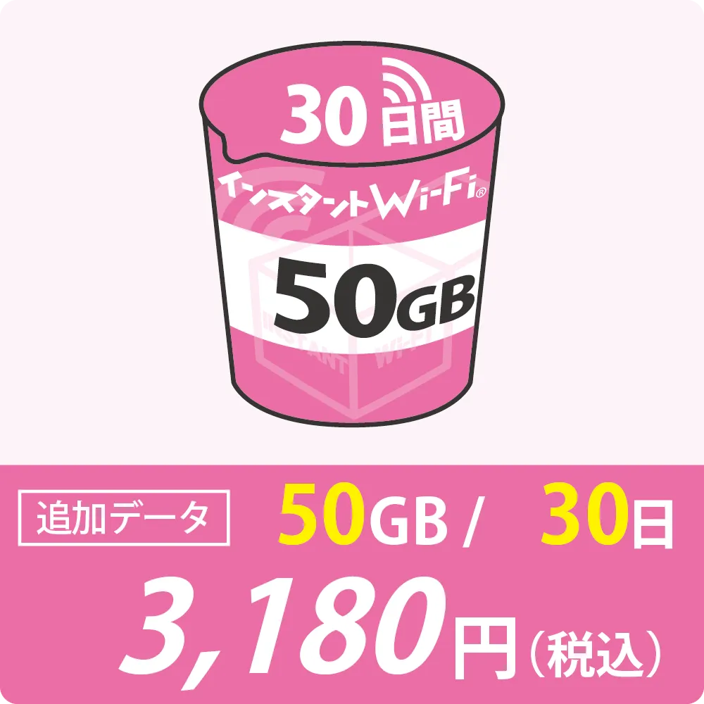 追加データ50GB/30日