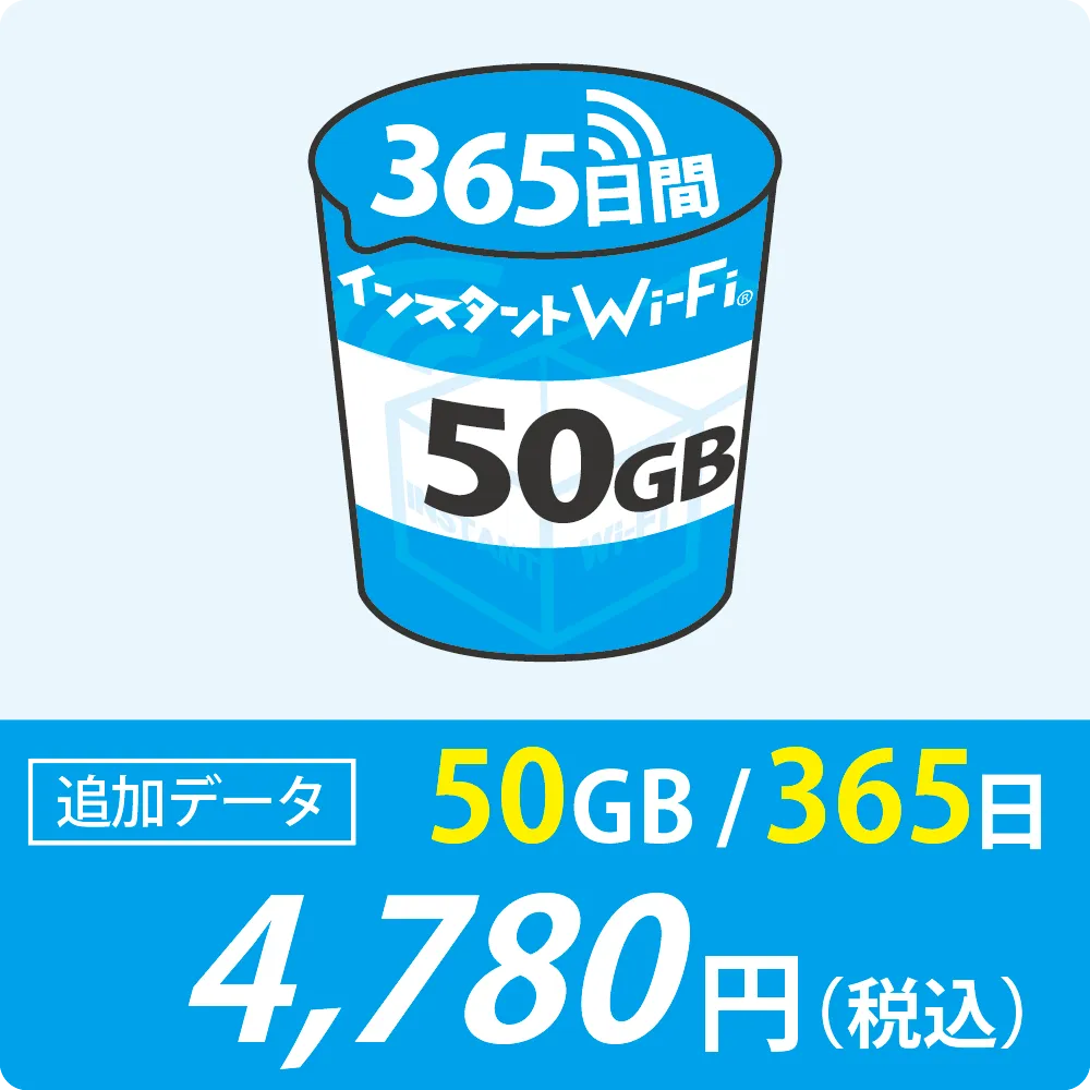 追加データ50GB/365日