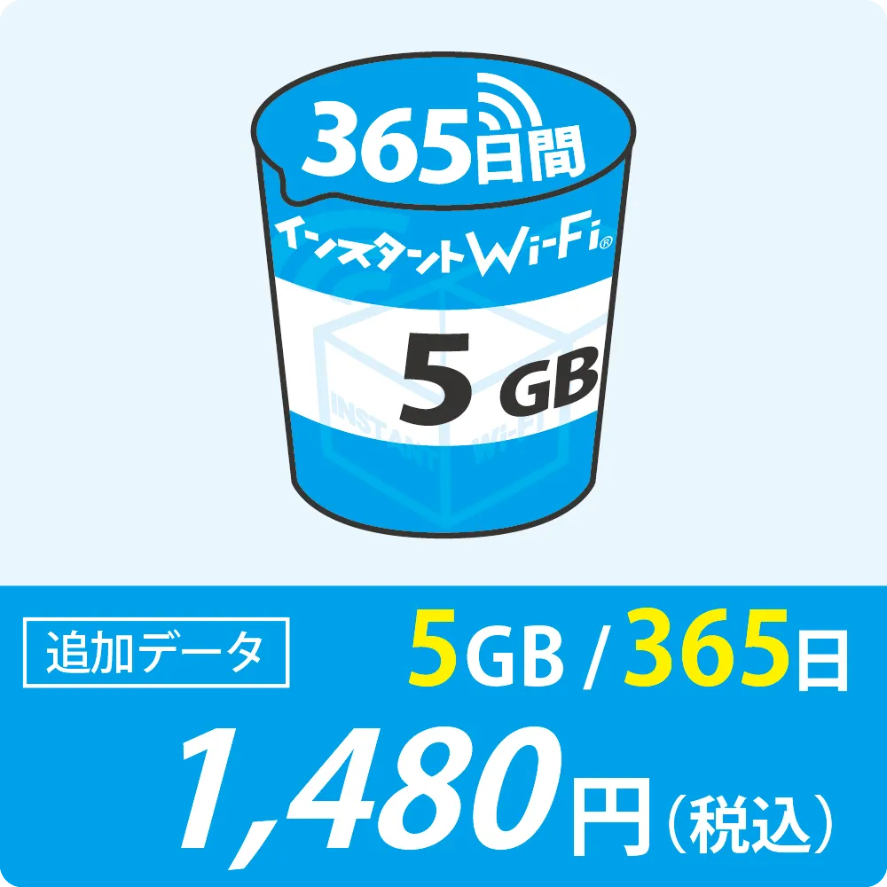 追加データ5GB/365日
