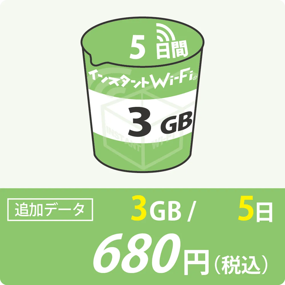 追加データ3GB/5日