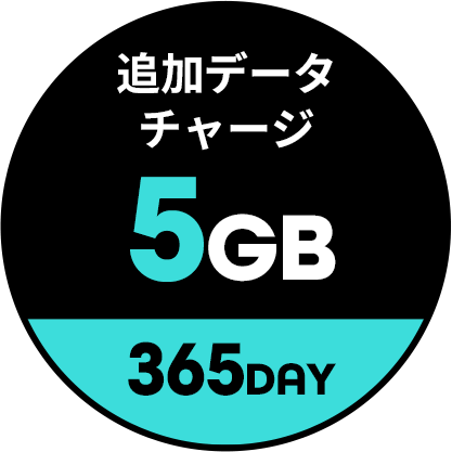 追加データ5GB/365day 商品画像