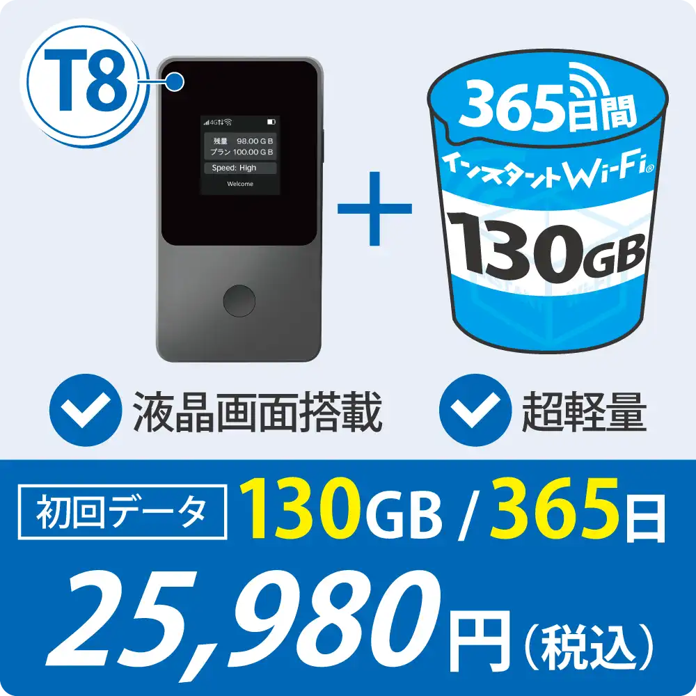 T8 初回データ130GB/365日