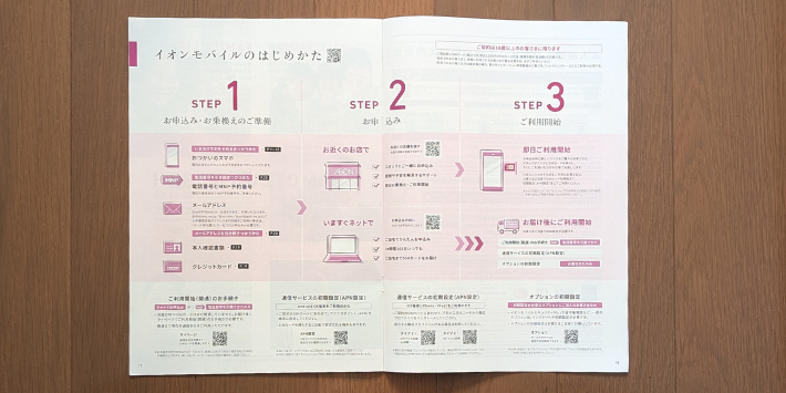 イオンモバイルのシェアプランに申し込む手順