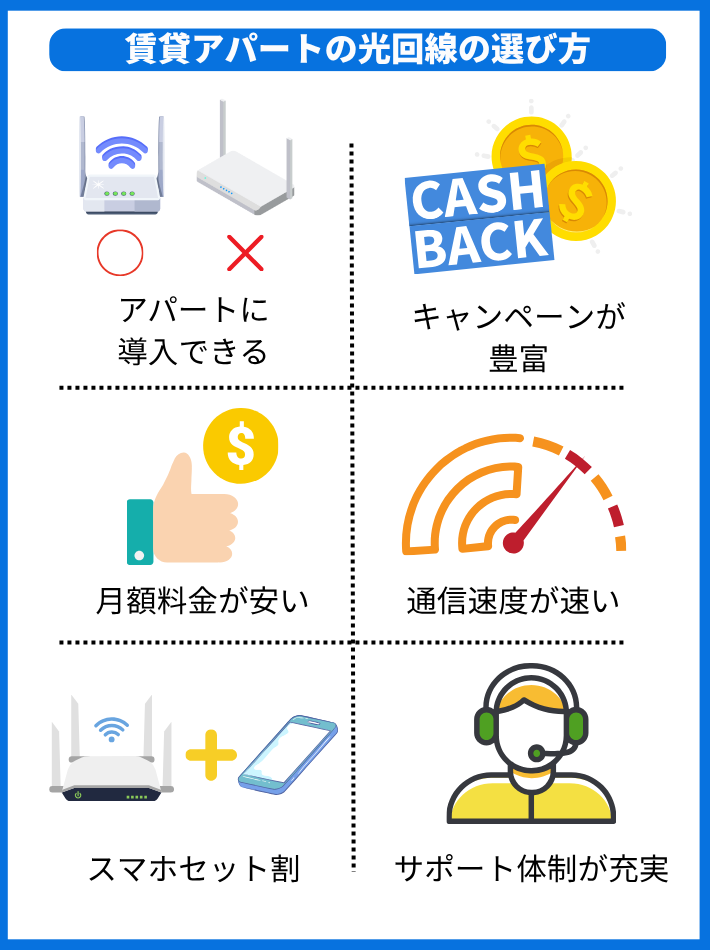 賃貸アパートの光回線を選ぶポイント