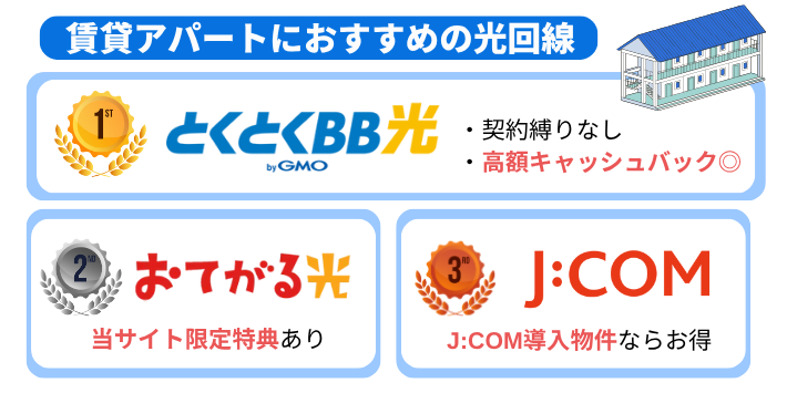 賃貸アパートにおすすめの光回線