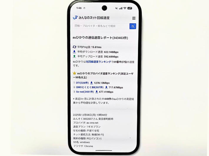 auひかりプロバイダ速度