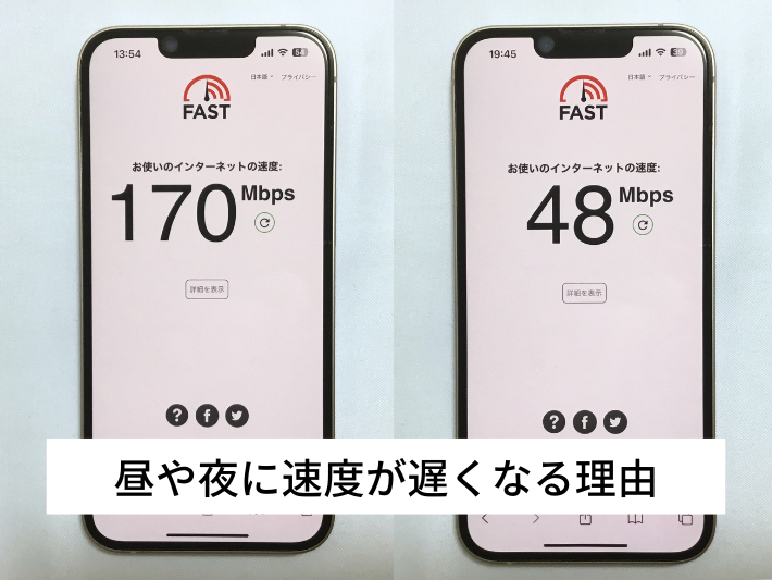 昼や夜に速度が遅くなる理由