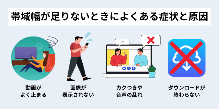 帯域幅が足りないときによくある症状と原因