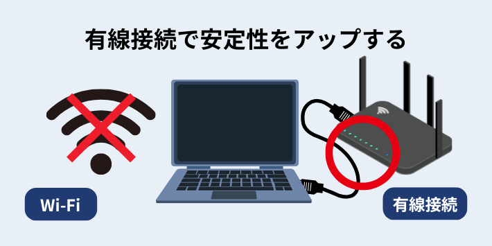 有線接続で安定性をアップする