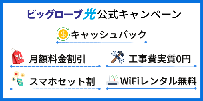 ビッグローブ光の公式キャンペーン