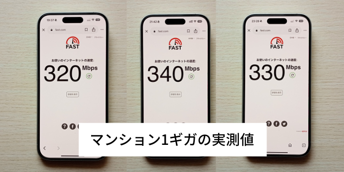 マンション1ギガの実測値まとめ