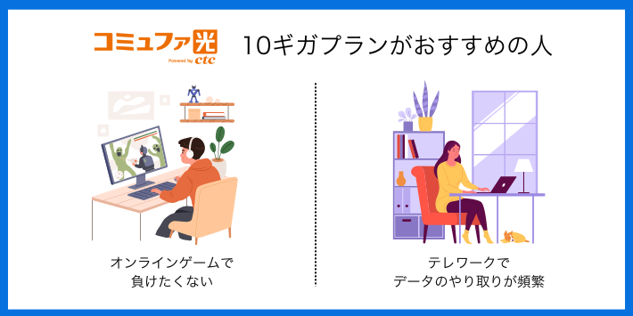 コミュファ光の10ギガプランがおすすめの人