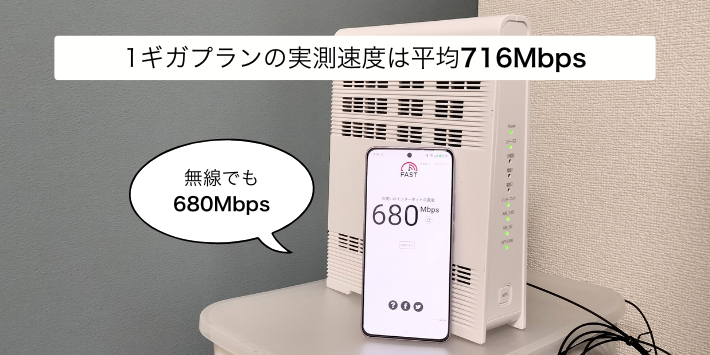 コミュファ光1ギガプランの実測速度は平均716Mbps