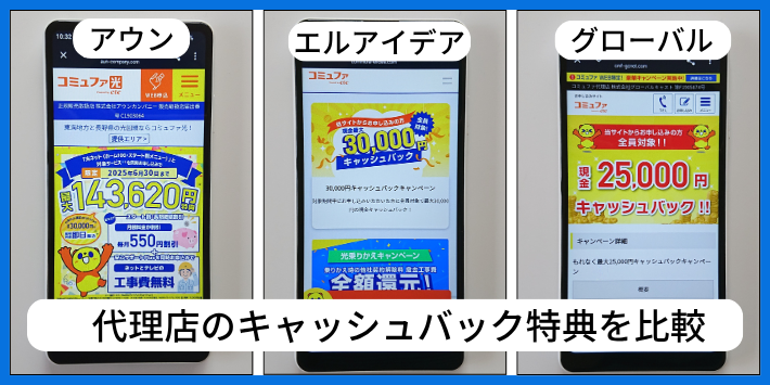 代理店のキャッシュバック特典を比較