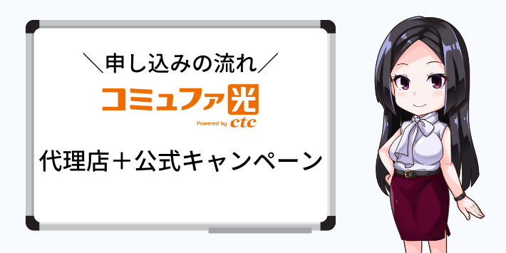 アウンカンパニーと公式キャンペーンを併用する場合の申し込み手順