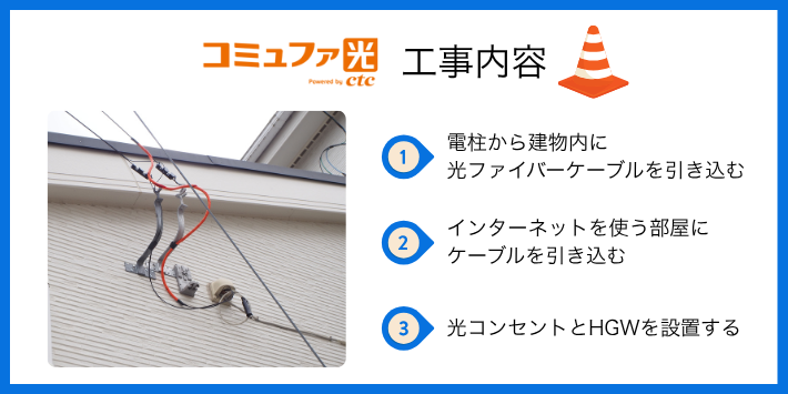 コミュファ光の工事内容