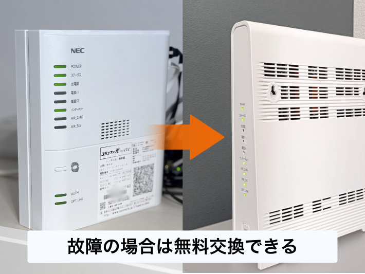 コミュファ光のルーター(ホームゲートウェイ)が故障の場合は無料交換できる