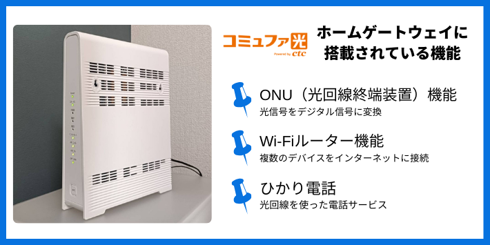 コミュファ光のホームゲートウェイはWi-Fi機能を搭載