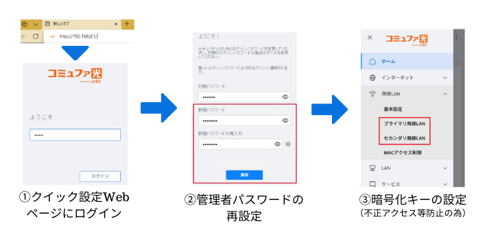 ホームゲートウェイの設定をする
