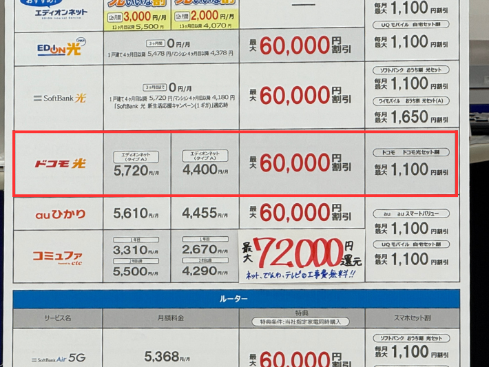 エディオンのキャンペーン