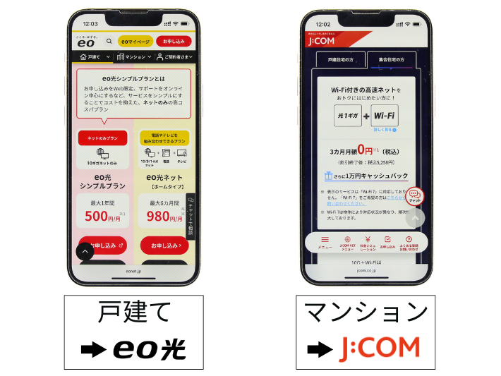 eo光とJ:COMの料金を比較