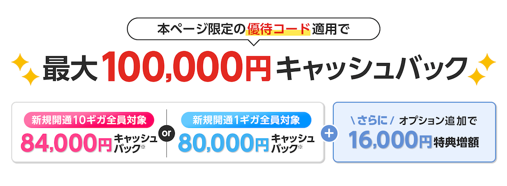 ドコモ光 キャッシュバック10万円