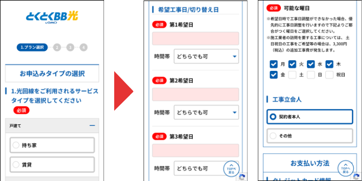申し込みからキャッシュバック受け取りまでの手順