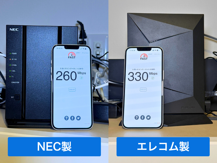 レンタルルーター2機種のWi-Fi性能を検証