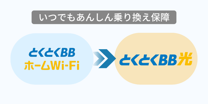 無料で光回線にアップグレードできる