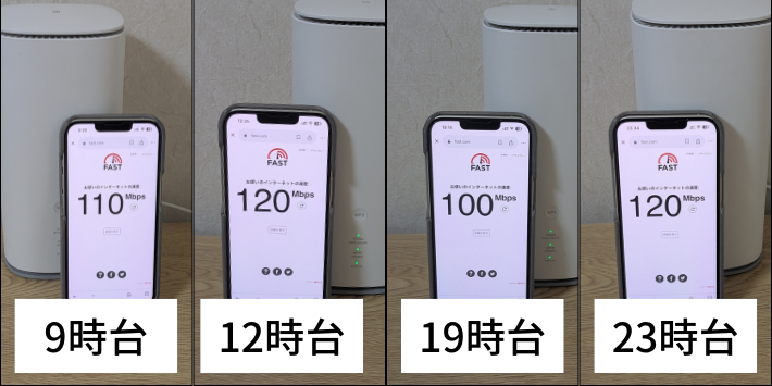 とくとくBBホームWi-Fiの通信速度を検証