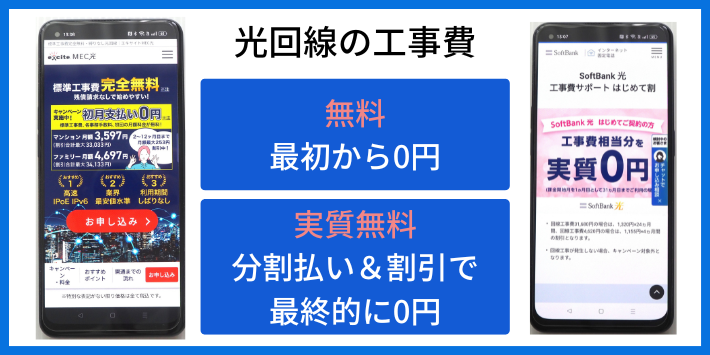 工事費無料には「完全無料」と「実質無料」がある