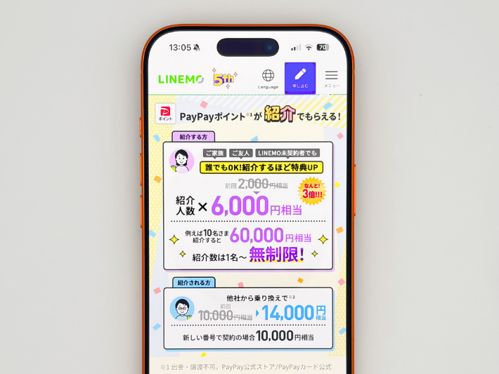 LINEMO紹介キャンペーン