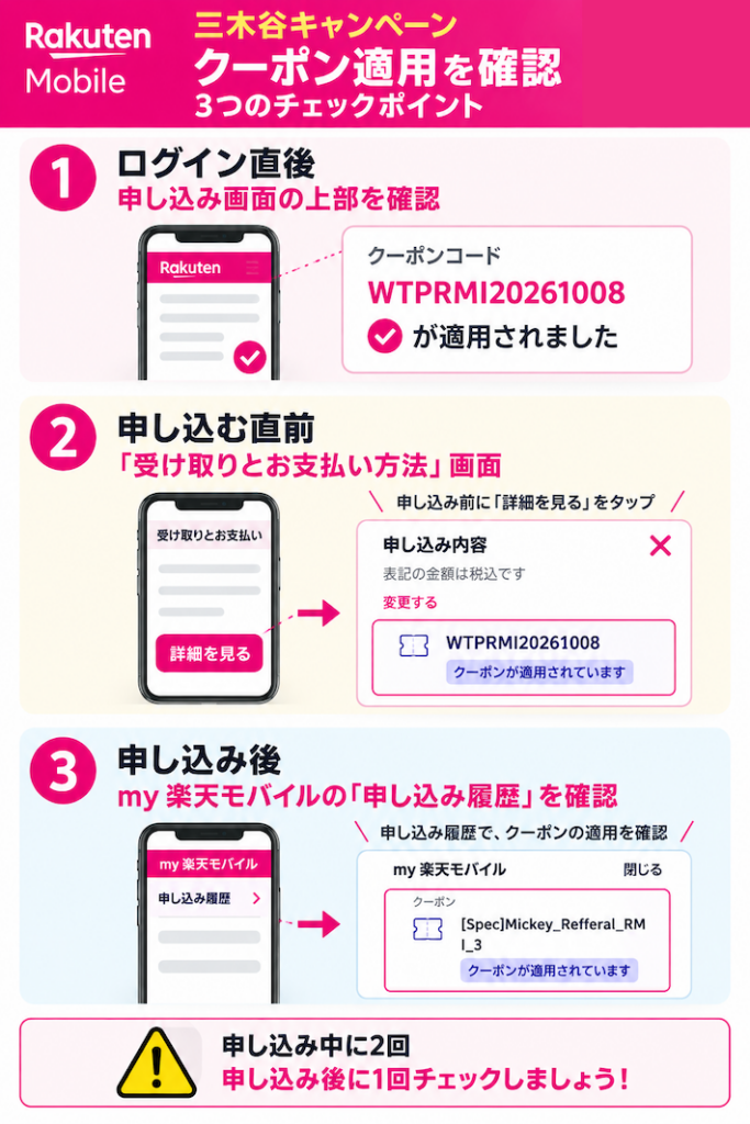 クーポンが適用されたか確かめる3つのチェックポイント