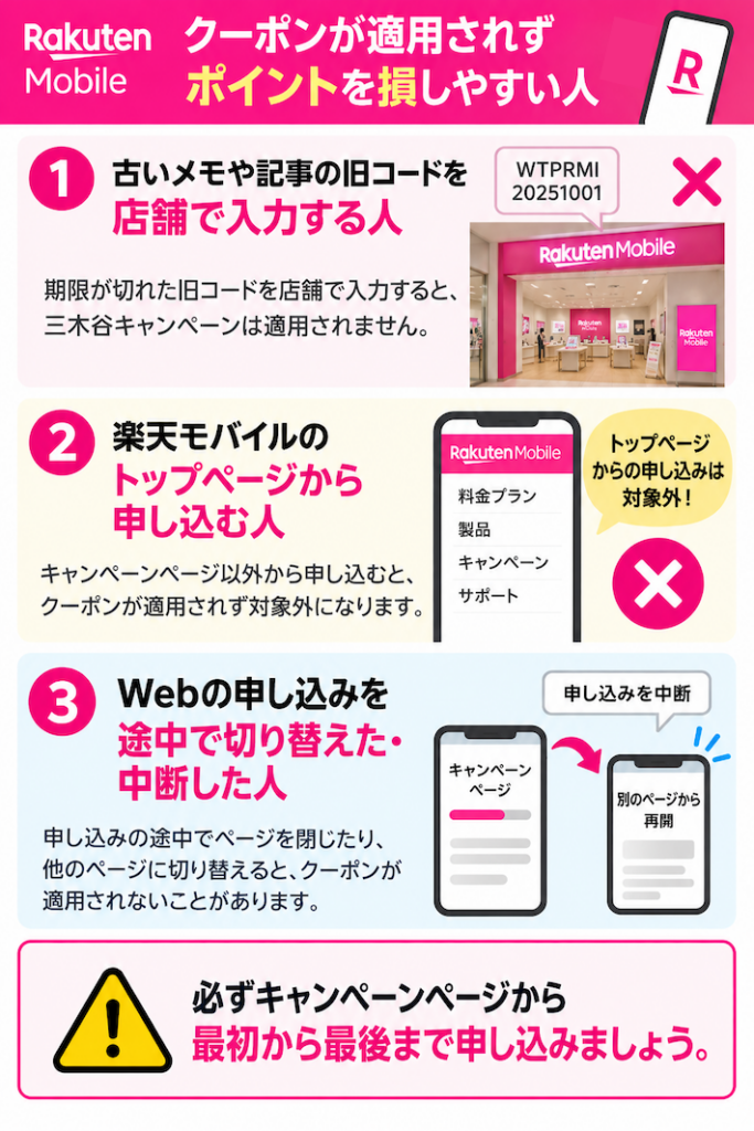 クーポンが適用されずポイントを損しやすい人