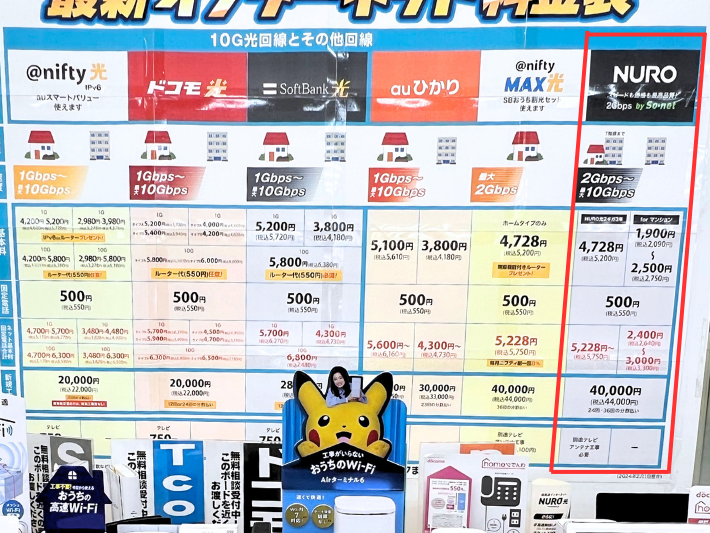 ノジマのキャンペーン