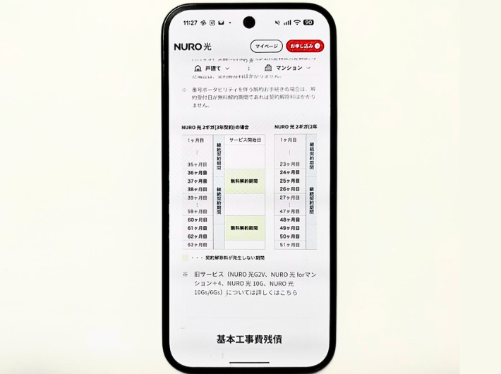 解約のタイミングを間違えると無駄な出費が増える