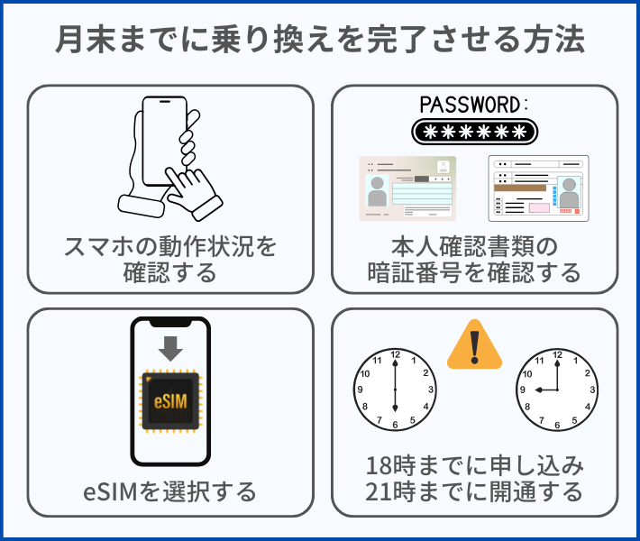 月末までに乗り換えを完了させる方法