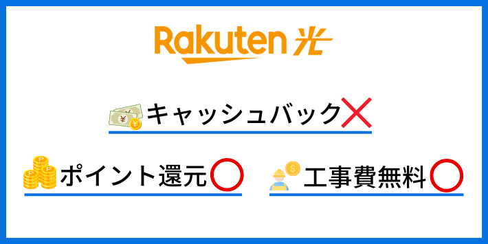 楽天ひかりはキャッシュバックがない