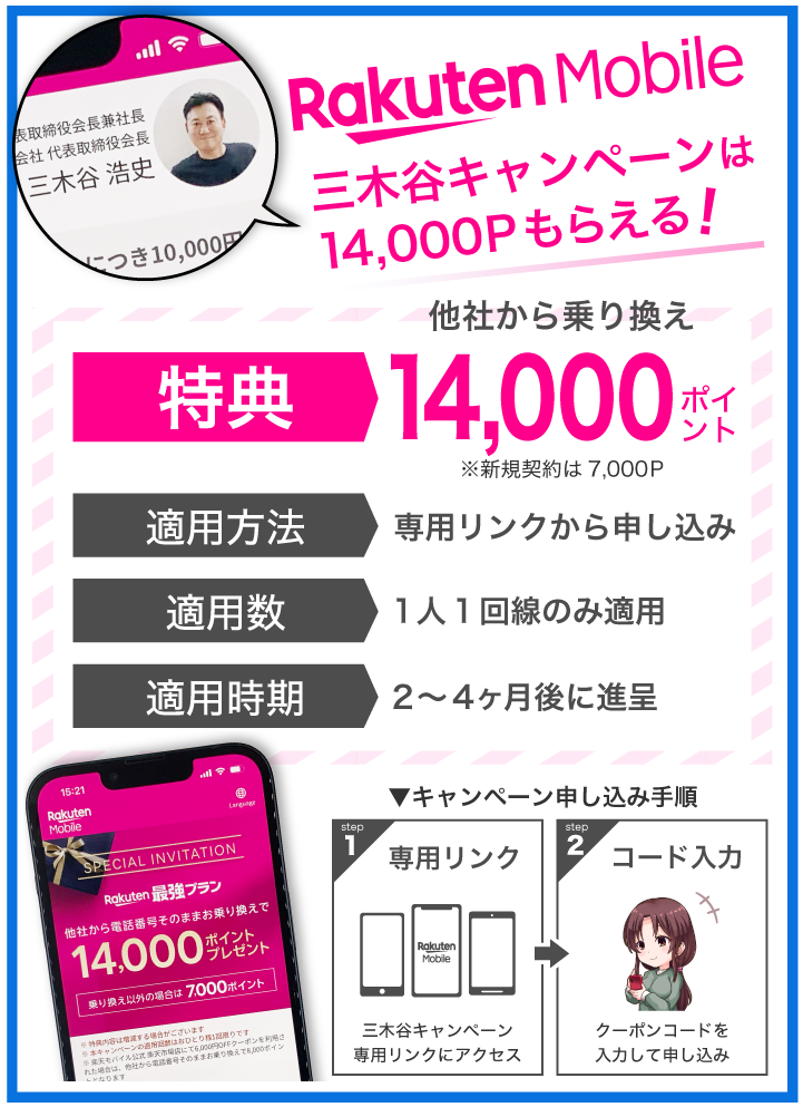 楽天モバイルの三木谷キャンペーンは最大14,000ポイントもらえるキャンペーン