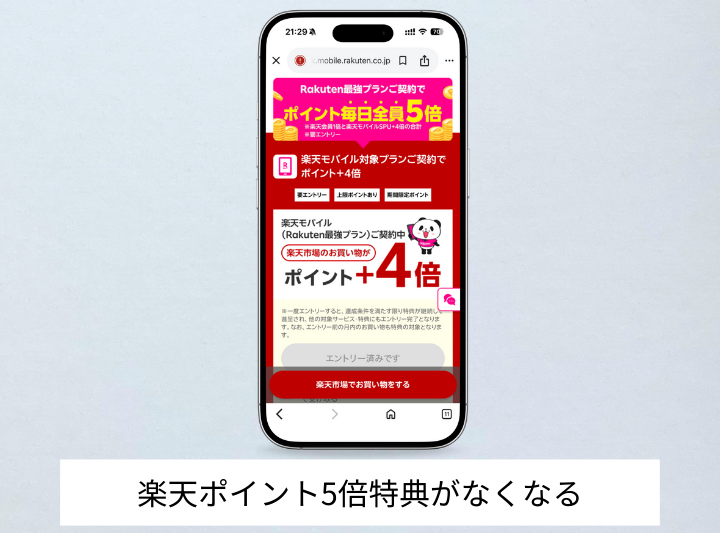 楽天市場で楽天ポイントが貯まりにくくなる