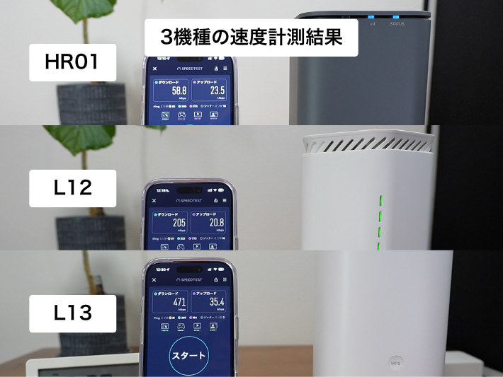 3機種の実測速度をガチ比較した結果