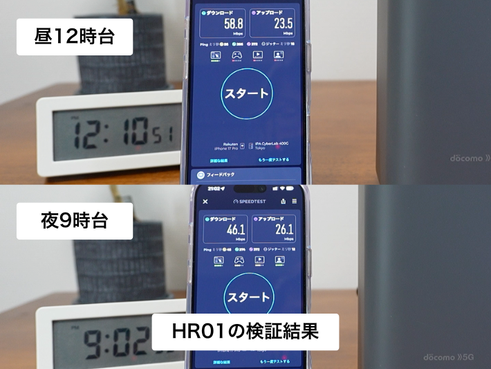 HR01の検証結果