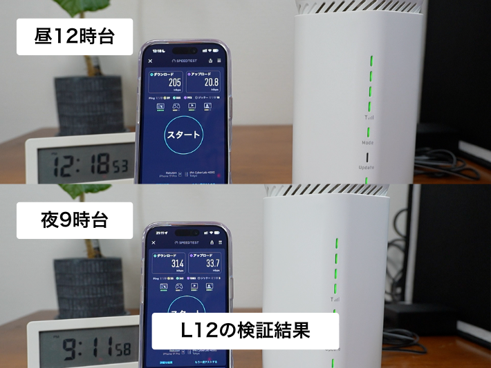 L12の検証結果