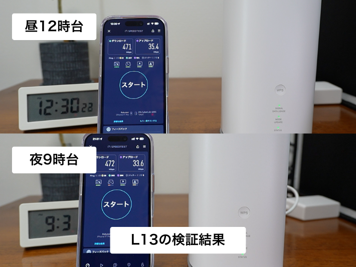 L13の検証結果