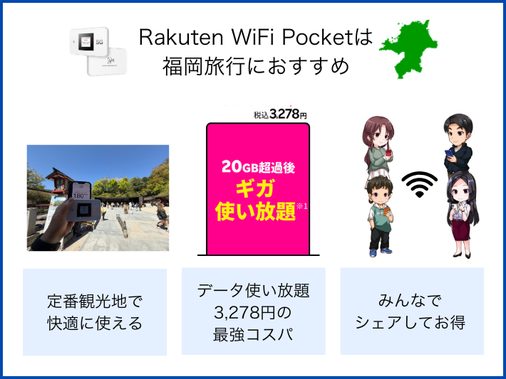 福岡旅行にRakuten WiFi Pocketはおすすめ？