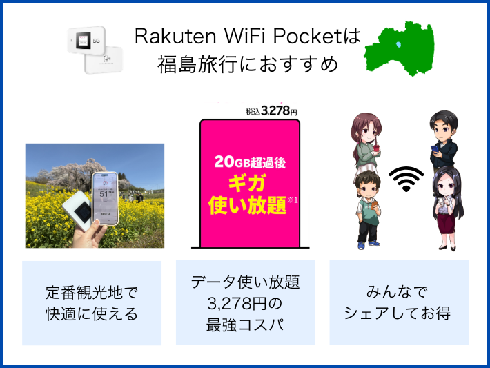 福島旅行にRakuten WiFi Pocketはおすすめ？