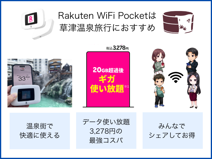 草津温泉旅行にRakuten WiFi Pocketはおすすめ？