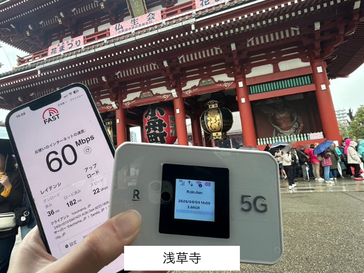 浅草寺周辺の検証結果