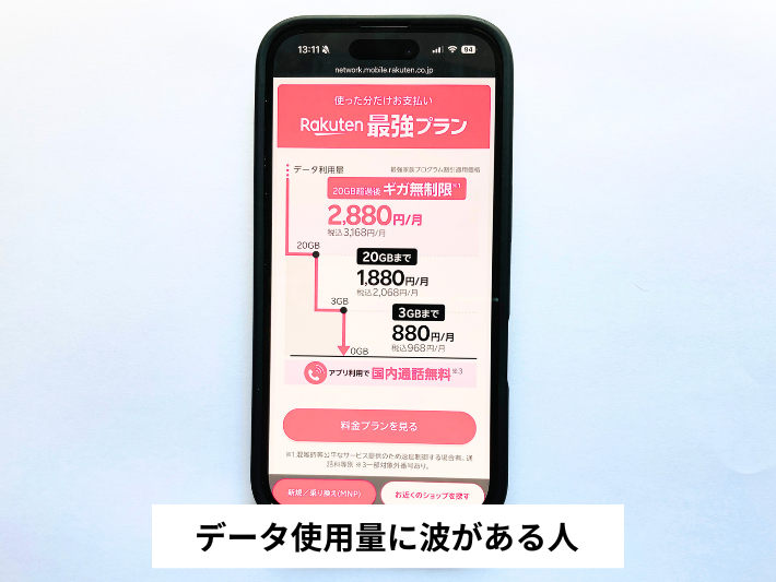 データ使用量に波がある人