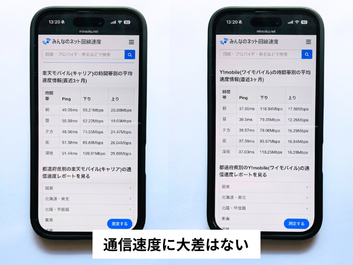 通信速度に大差はない